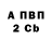 БУТИРАТ оксибутират BRAIN BLOW